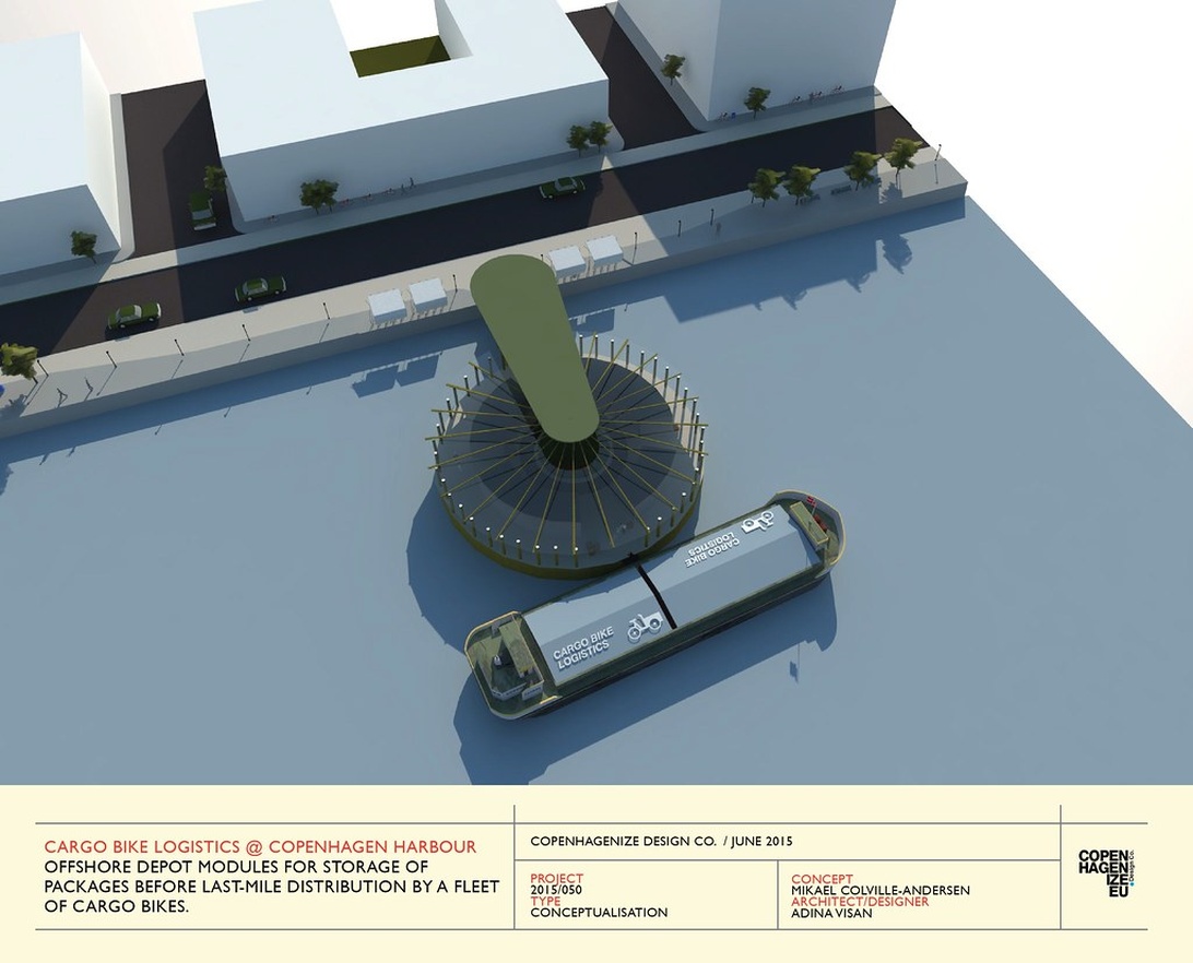 En 3D-arkitekturmodell som visar en logistikdepå för lastcyklar designad för Köpenhamns hamn. Bilden visar offshore-lagringsmoduler och infrastruktur för sista-milen-distribution av paket i städer med hjälp av lastcyklar, vilket demonstrerar en hållbar urban logistiklösning. Diagrammet innehåller förklarande text om konceptet med lastcykellogistik.